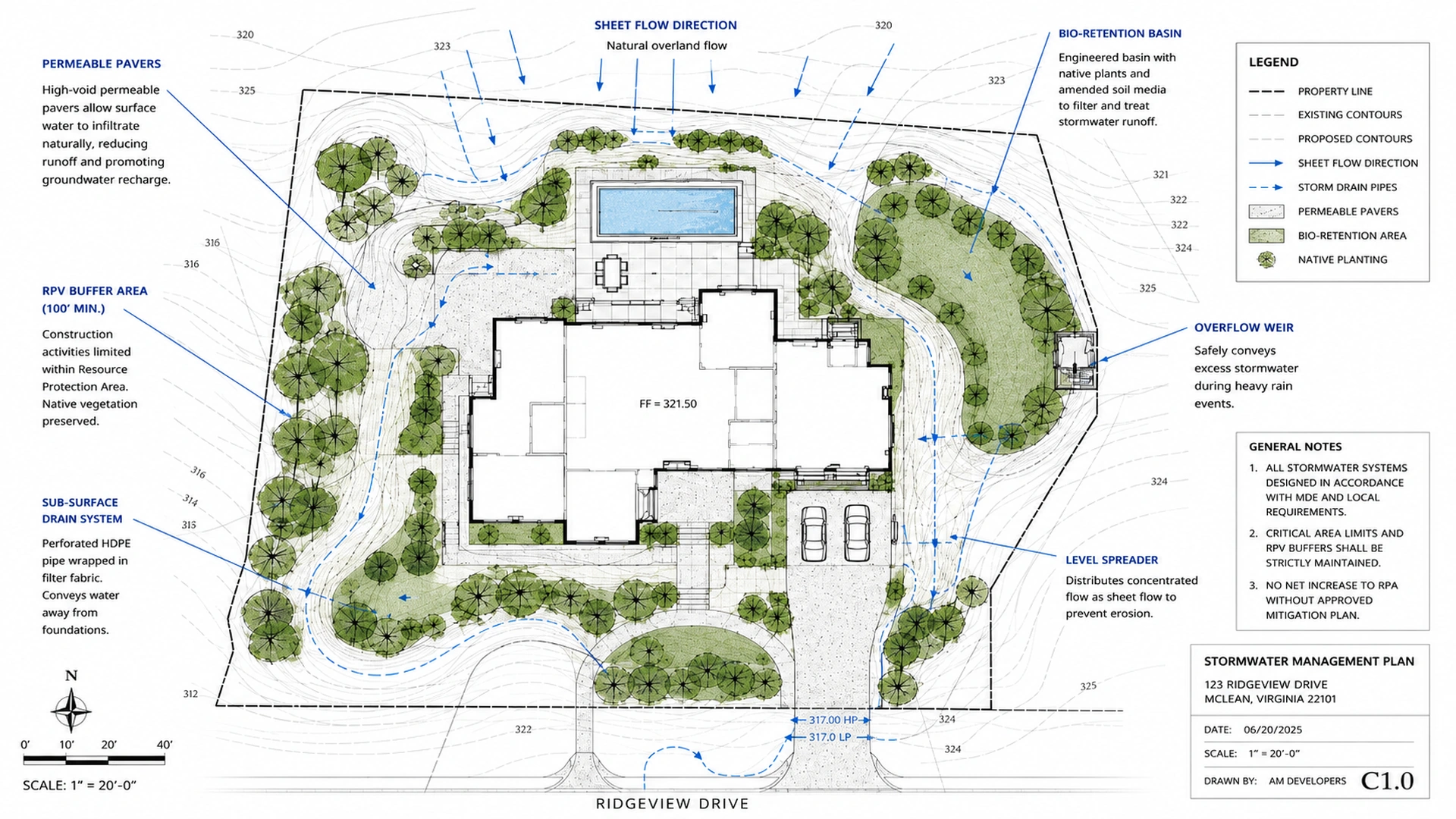 AM Developers LLC prepared a residential stormwater management plan with permeable pavers, site grading, drainage routes, and bioretention